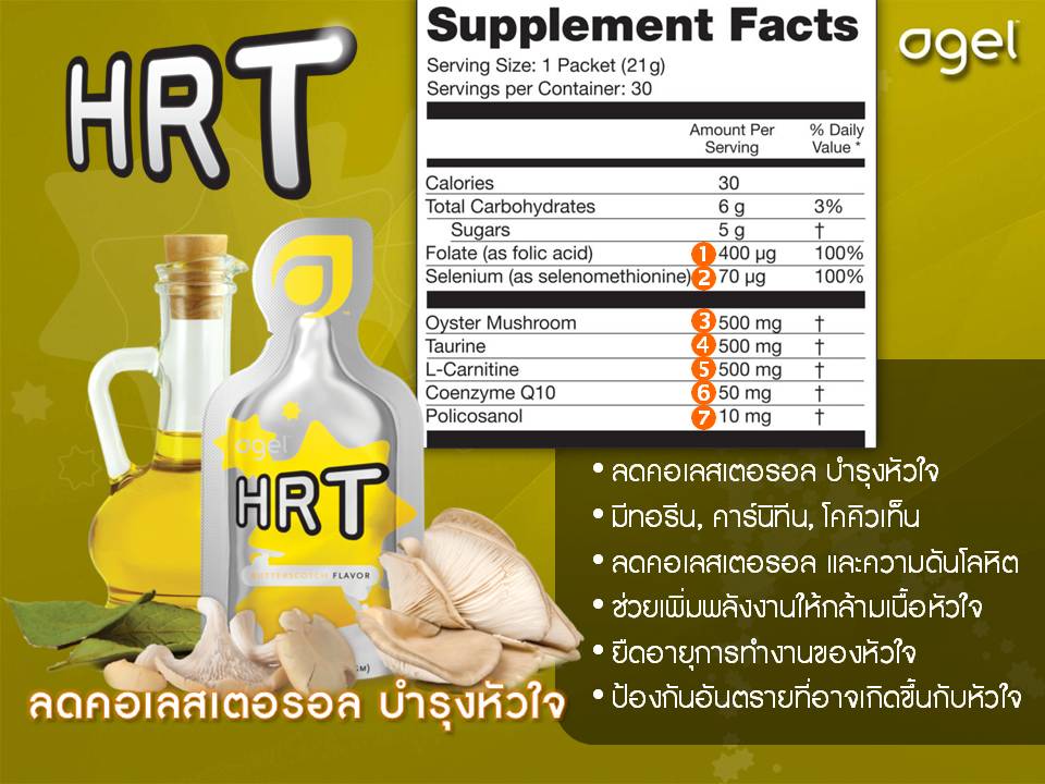 hrt-reduce-cholesteral-full